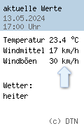Aktuelle Daten von der Wetterstation in Runkel-Ennerich bei meteomedia.de: